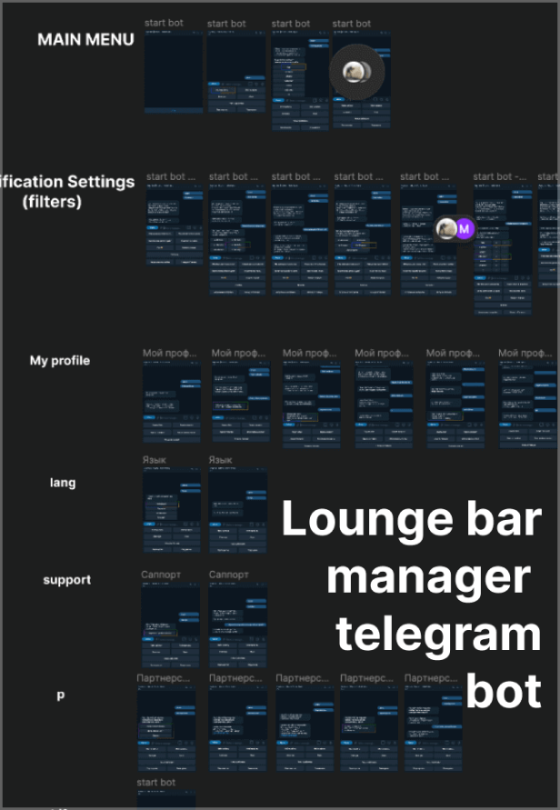 Chatbot - Lounge Manager — 1
